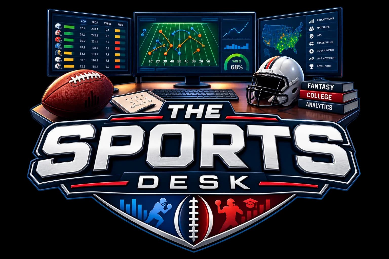The Sports Desk research terminal: projections, matchup charts and win probability