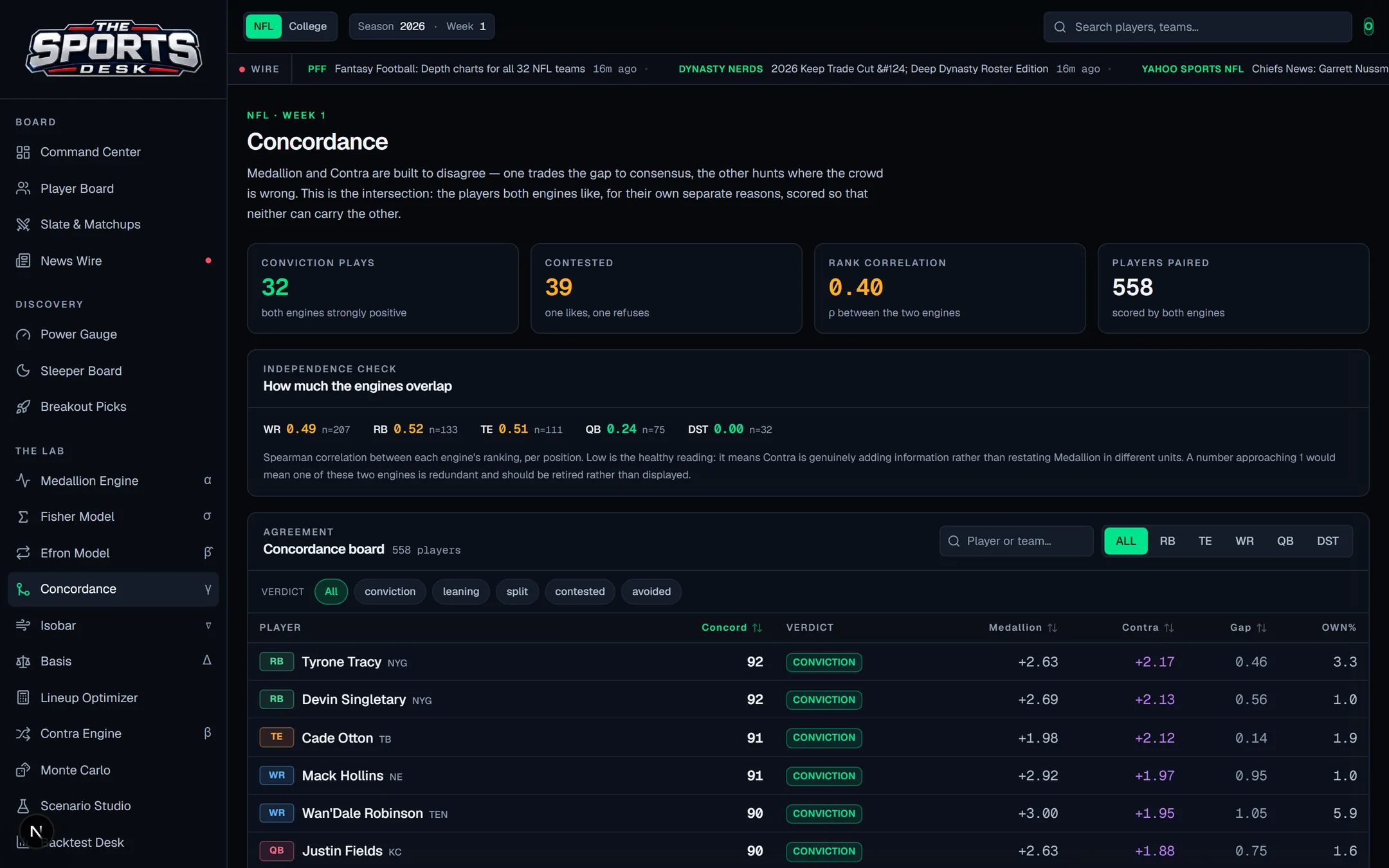 Concordance screenshot