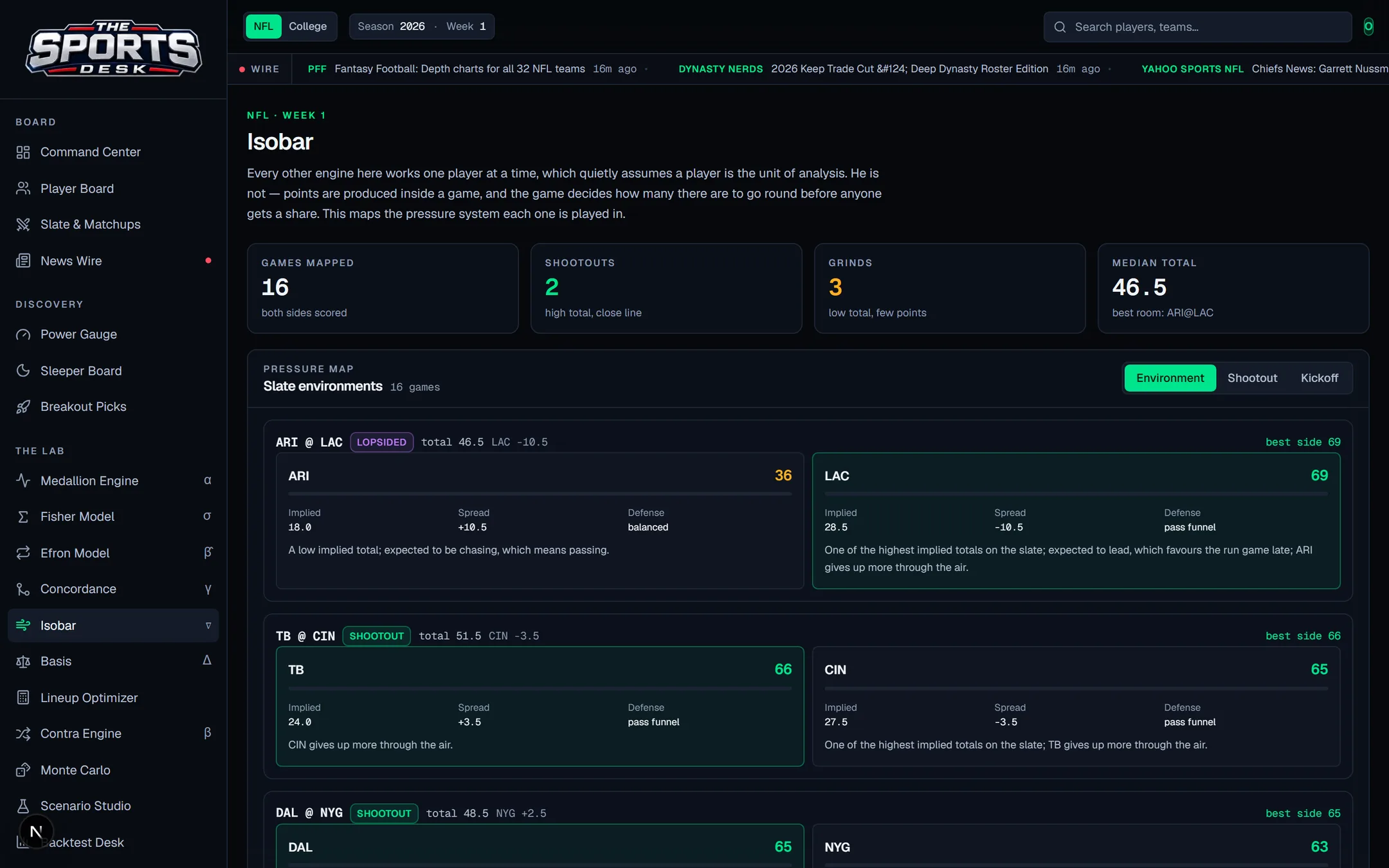 Isobar screenshot